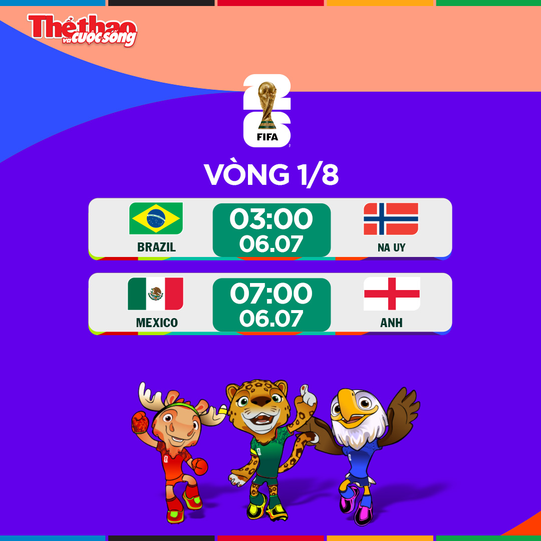Lịch thi đấu vòng 1/8 World Cup 2026 ngày 6/7: Brazil, Anh bước vào thử thách lớn